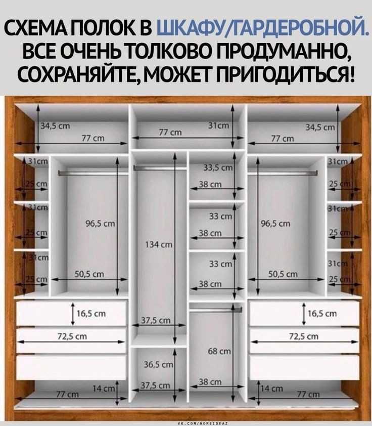 Сборка - разборка корпусной мебели