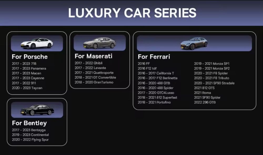 Адаптер за Apple Car Play Carplay