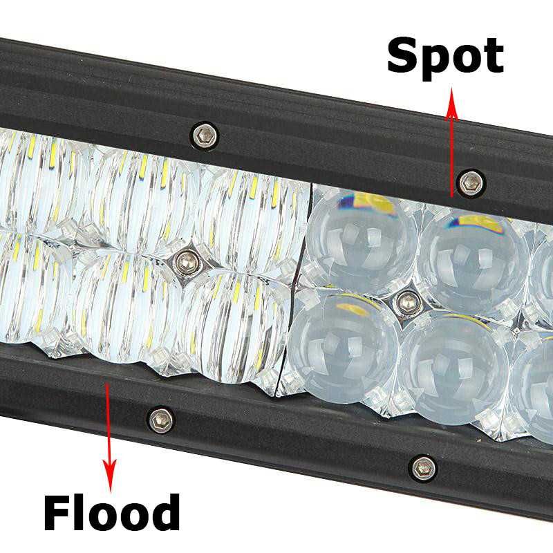 PACHET auto 144w offroad bara led+suport numar+cablaj LIVRARE INCLUSA