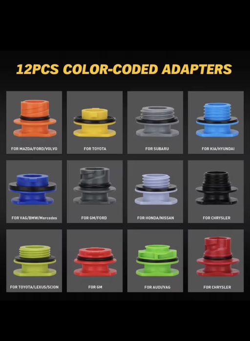 Фуния за масло със приставки за различни коли