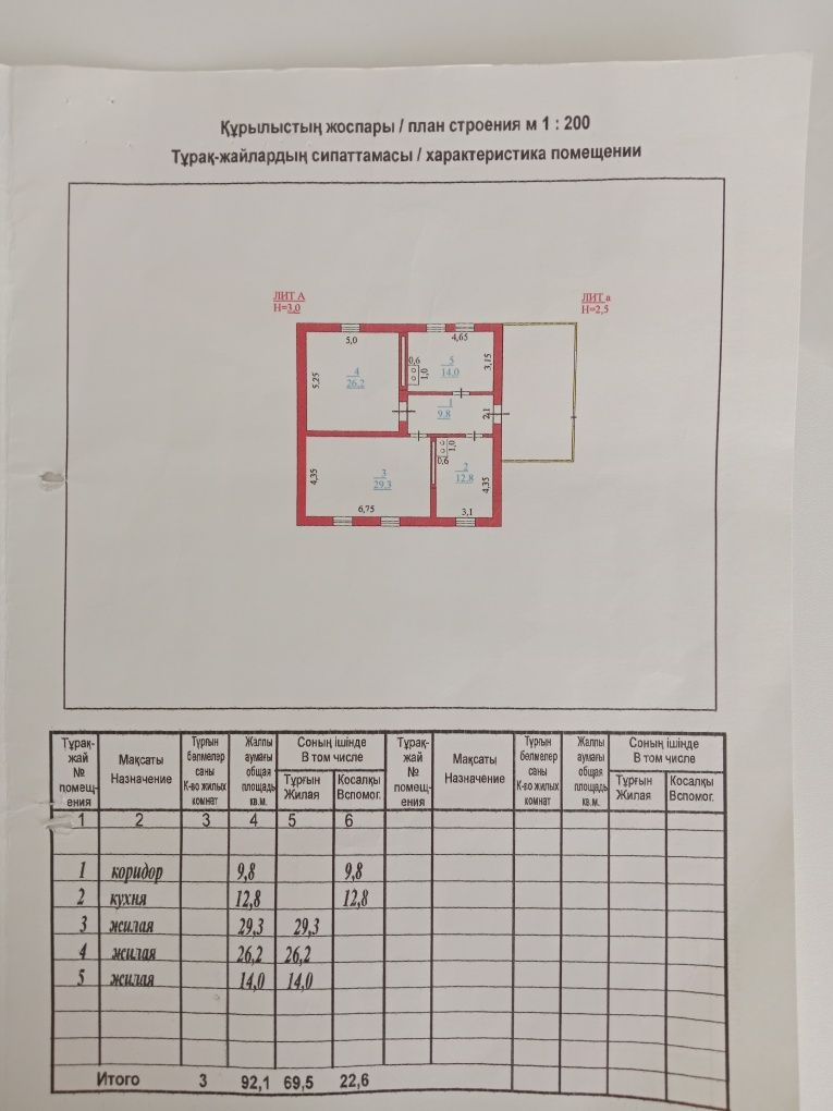 Срочно продается  частный дом