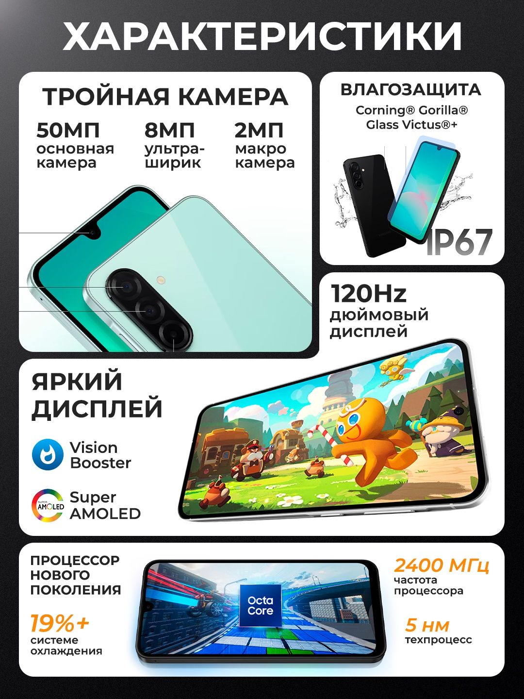 Новый Samsung Galaxy A26 5G  6/128Gb  +IMEI +1год Гарантия +Доставка