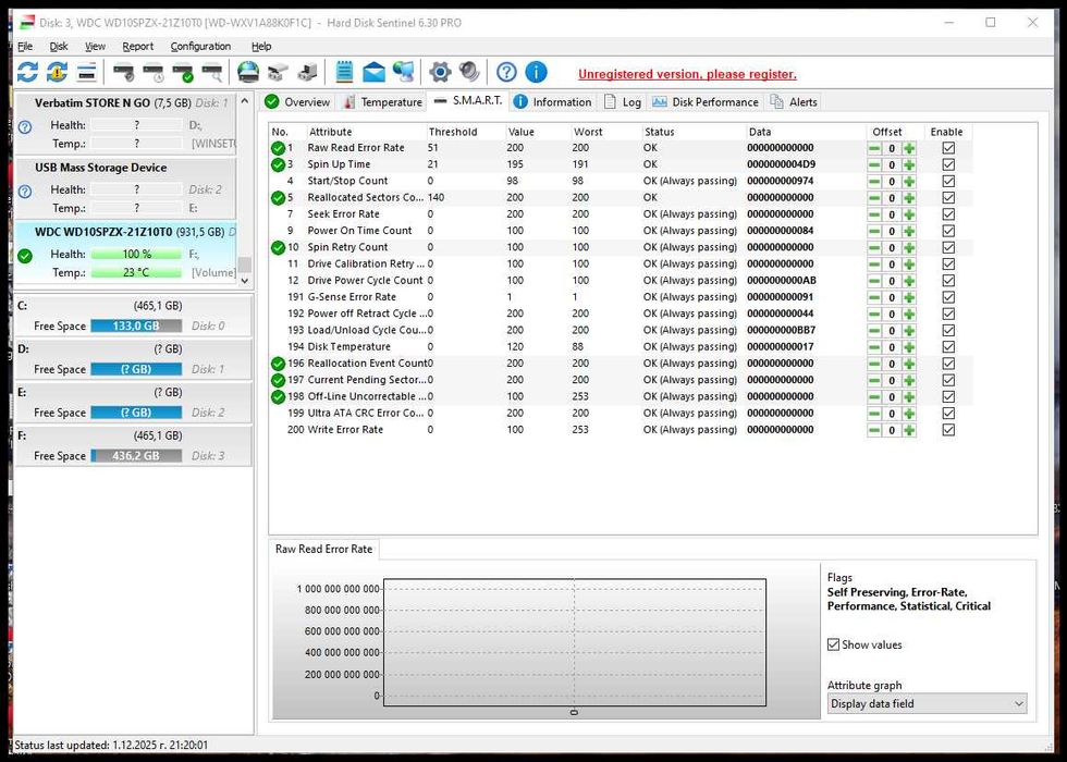 Хард диск за лаптоп WD Blue 2.5 1000GB 5400rpm SATA3,128MB