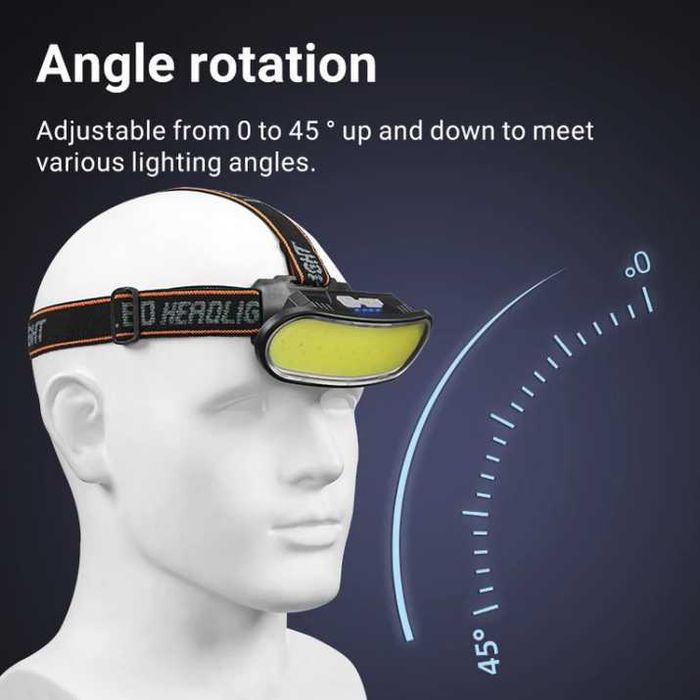 Мощен акумулаторен челник със сензор, USB зареждане