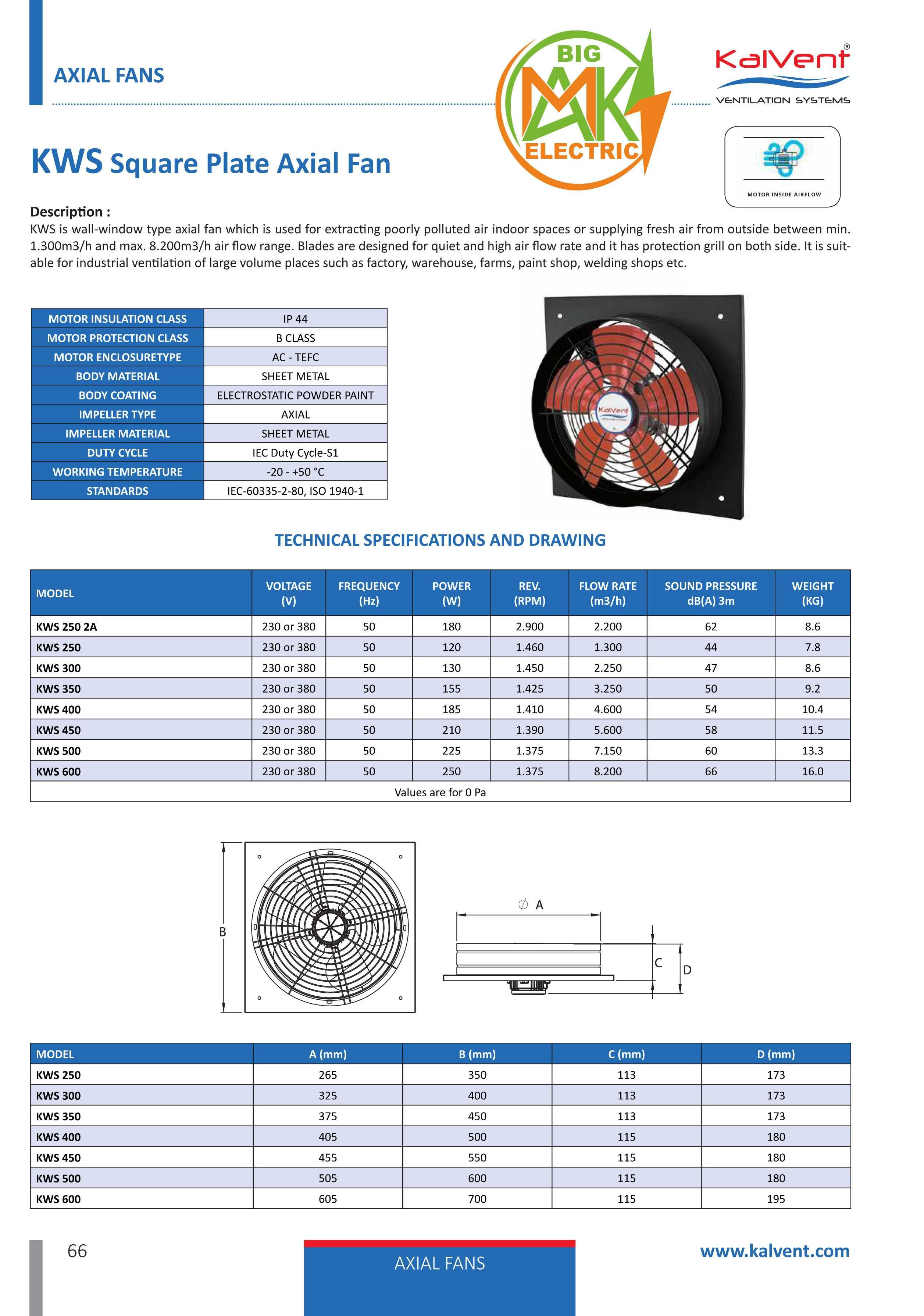 K-WSM Ф450мм Аксиален осев вентилатор 230V 210W 5600m3/h 1390rpm