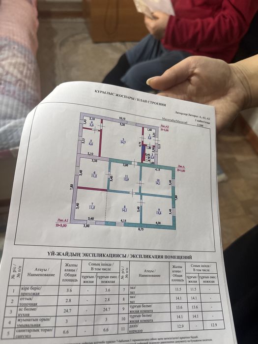 Продается частный дом