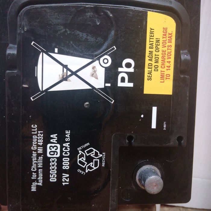 AGM Акумулатори - Jack Pot, Джакпот!