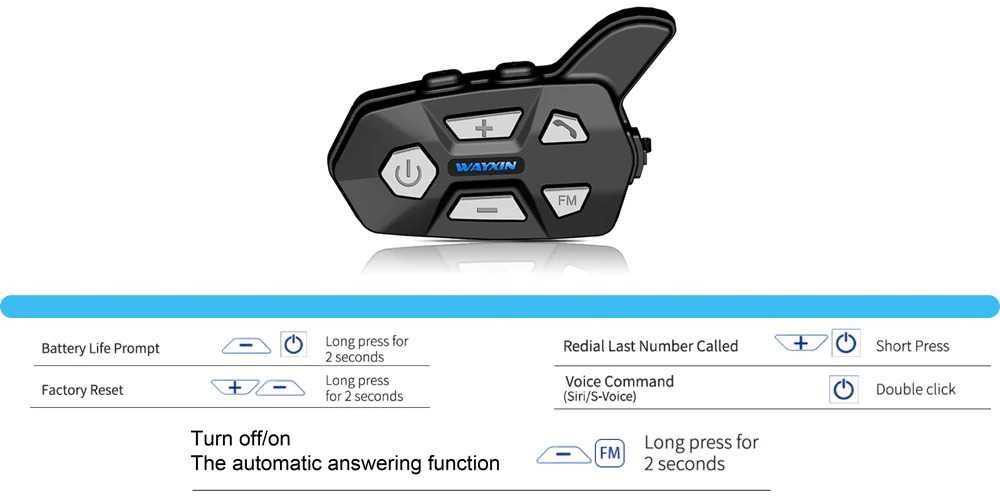 Set Intercom moto Wayxin R5 1200 metri Casti Bluetooth 5.0 motociclist