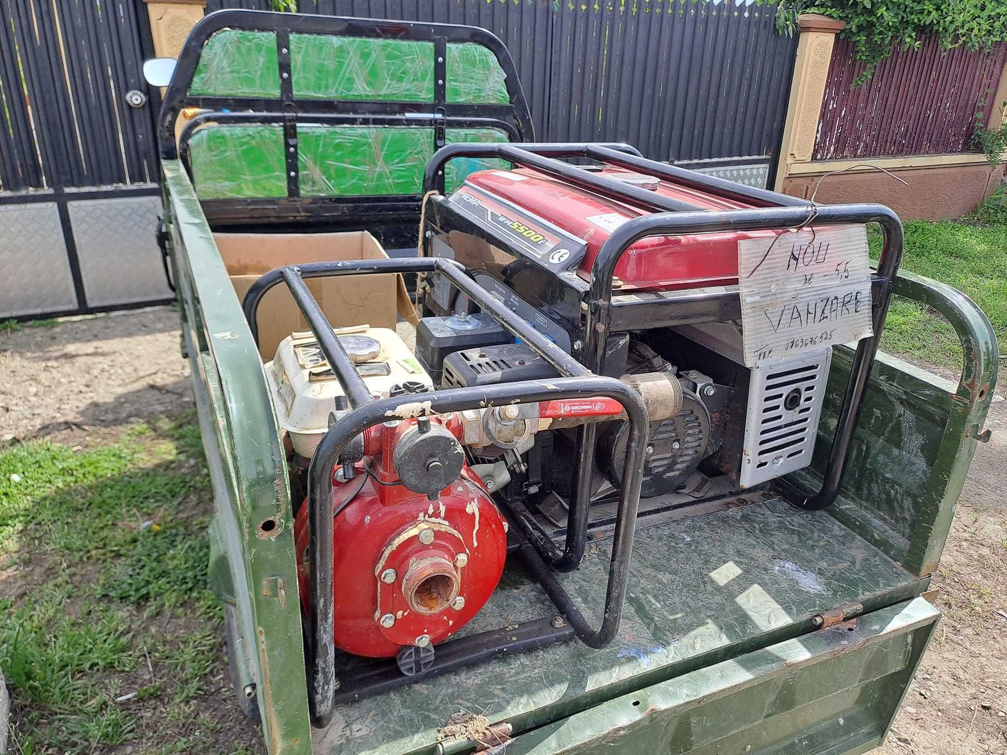 Generator de curent