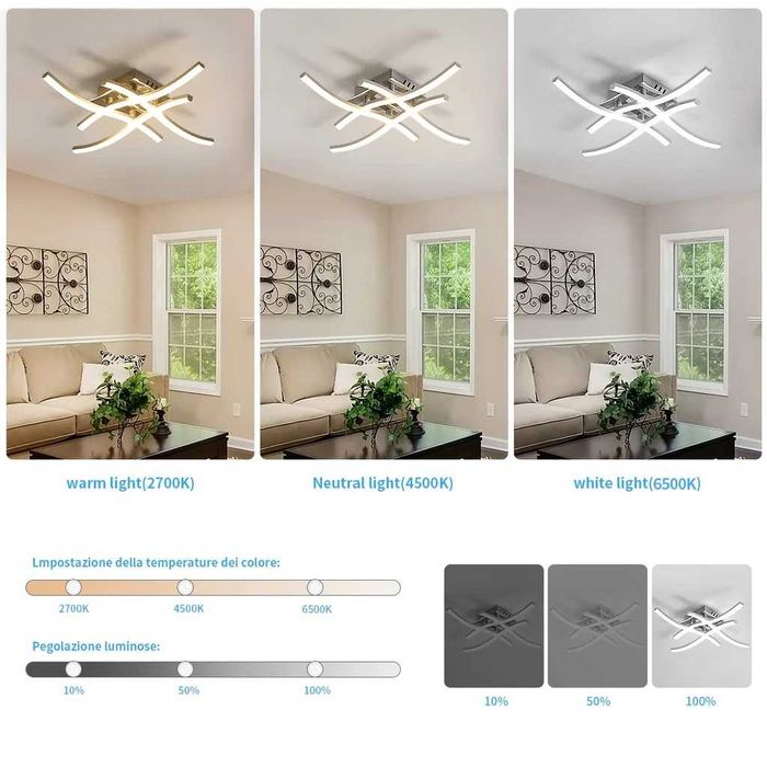 LED Плафониер 28W 2350 lm Регулируем 3000-6500K