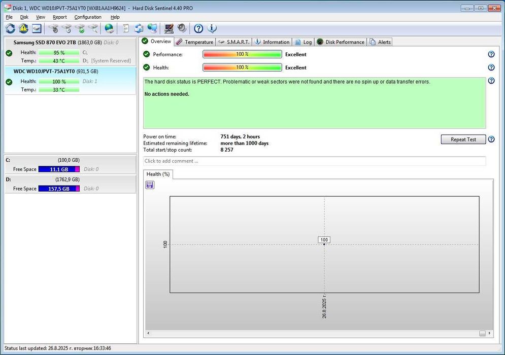 Хард диск 2.5" 1TB Western Digital Scorpio Blue 100% здраве
