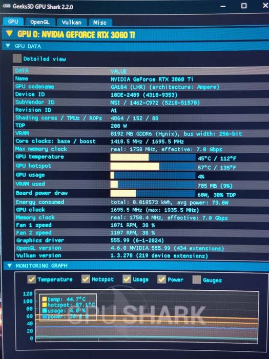 Pc Gaming de vanzare