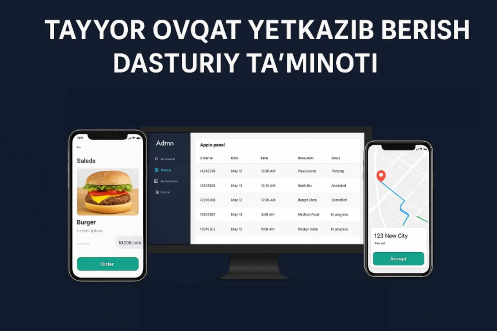 Tayyor ovqat yetkazib berish dasturiy ta’minoti (Android + iOS)