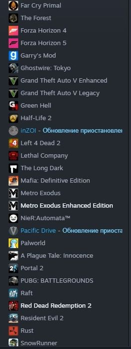 Продаётся аккаунт Steam