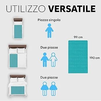 - Saltea dublă 199 cm x 99 cm