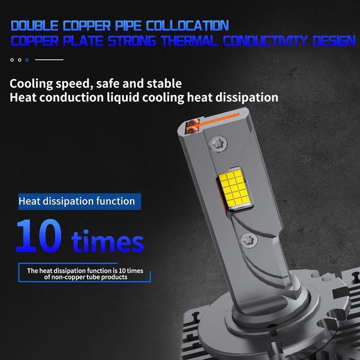 D1S D2S D3S D4S Set de 2 becuri LED cu Canbus, Miez Cupru, IP68