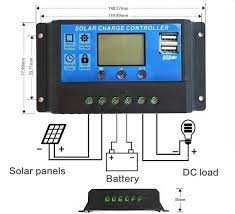 Controler de incarcare panou solar 12/24V 30A , 2 X USB si LCD