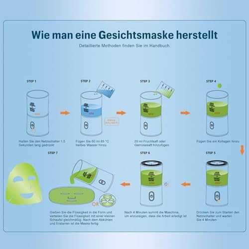 Нова Автоматична машина за маски с колаген, натурална грижа кожа лице