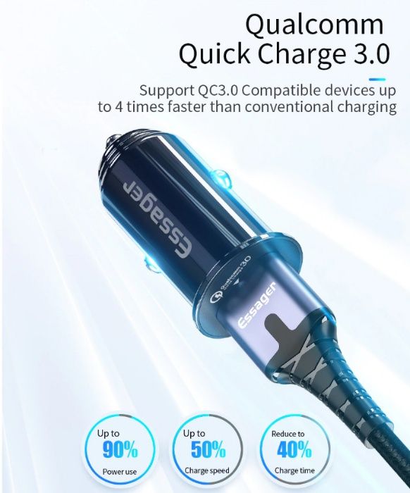 Новая Зарядка USB для авто (поддержка быстрой зарядки) - QC - 3.0