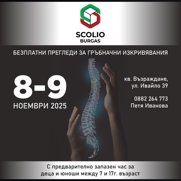 Air fryer и уред за шишчета