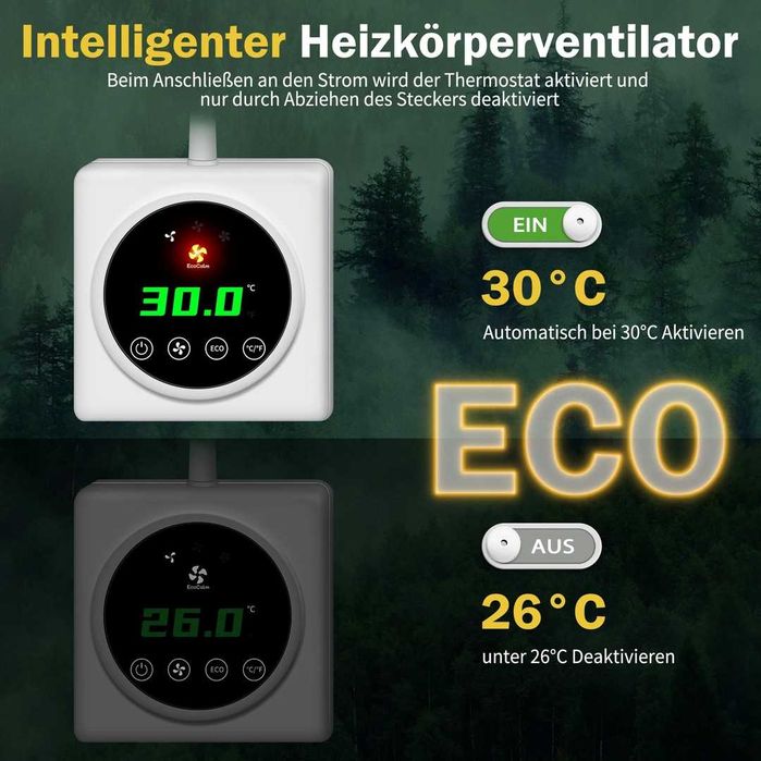 Ventilator pt. radiator/calorifer ecoCalm 2.0 cu controler , set 2 bc.