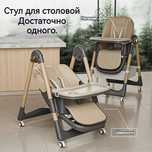 Bolalar Ovqatlanish Stulchasi! Stuli! Детские Стульчик для Кормления