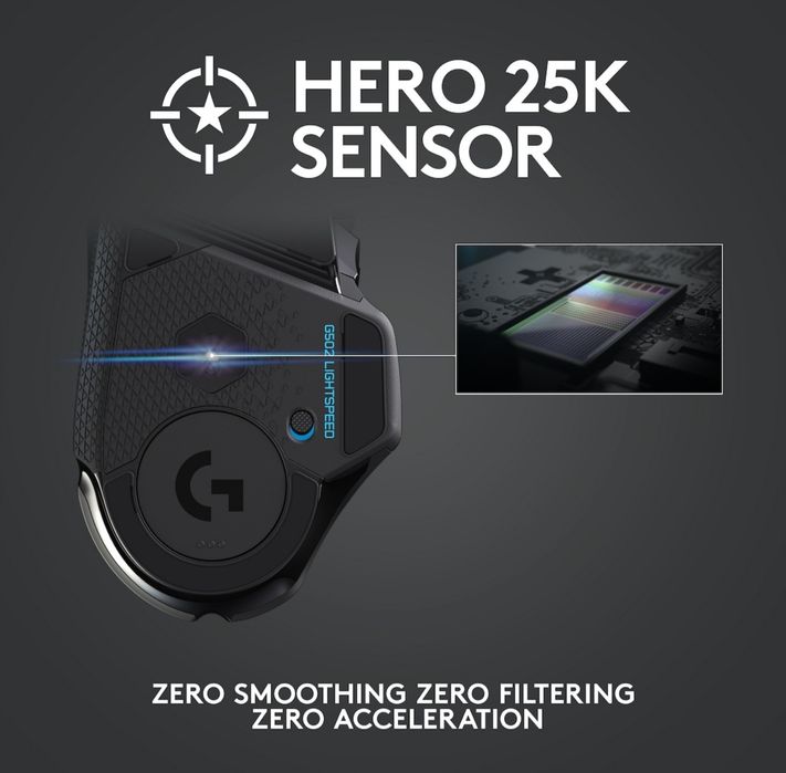 Mouse gaming wireless logitech G502 LightSpeed Hero