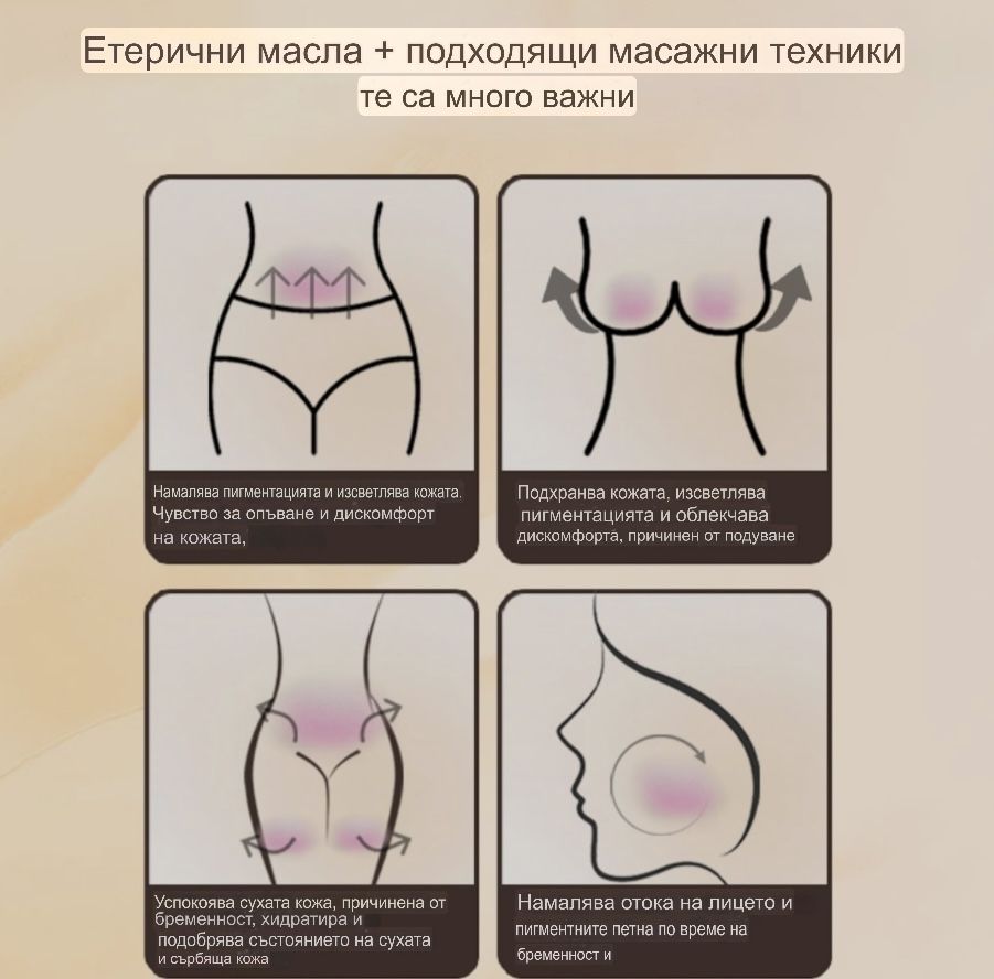 Разкрасяващо масло от Камеля за лице и тяло с подмадяващ ефект