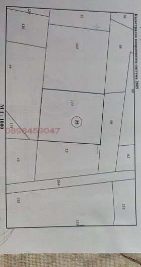 Продавам Овощна градина