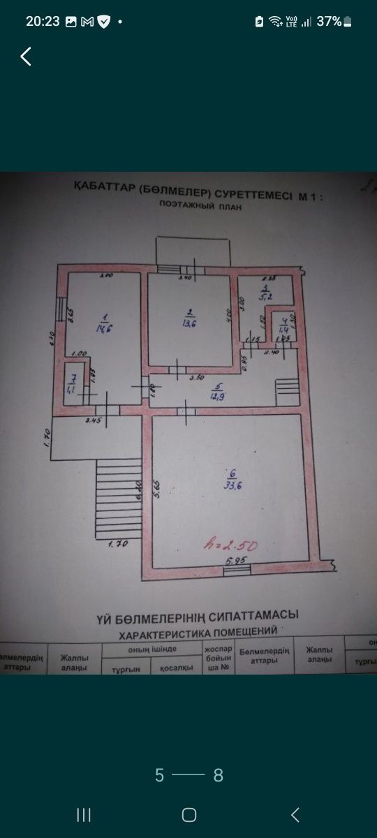 Продаётся благоустроенный коттедж