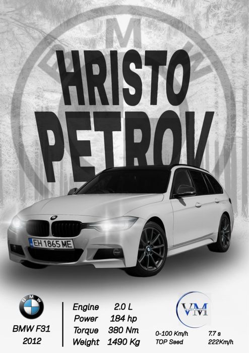 Изработка на уникални постери с коли – персонализиран дизайн!