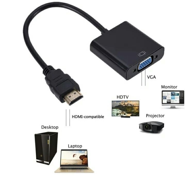 Адаптер HDMI to VGA, переходник