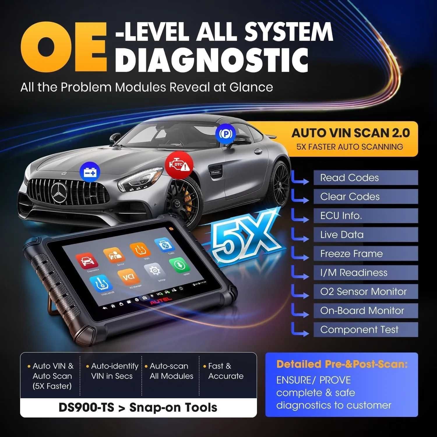 Автодиагностика Autel DS900TS,вграден TPMS,DOIP,CanFD,кодиране 40ресет