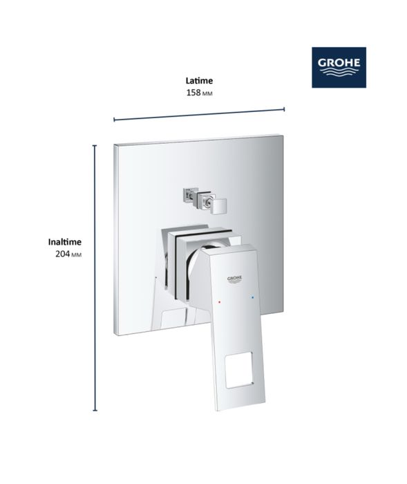 Baterie Dus Grohe Eurocube