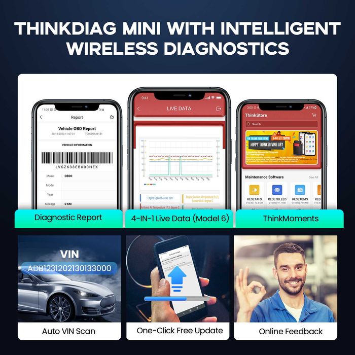 THINKDIAG MINI Diagnoza Auto Full Sistem OBD2 Tester Licenta ThinkCar