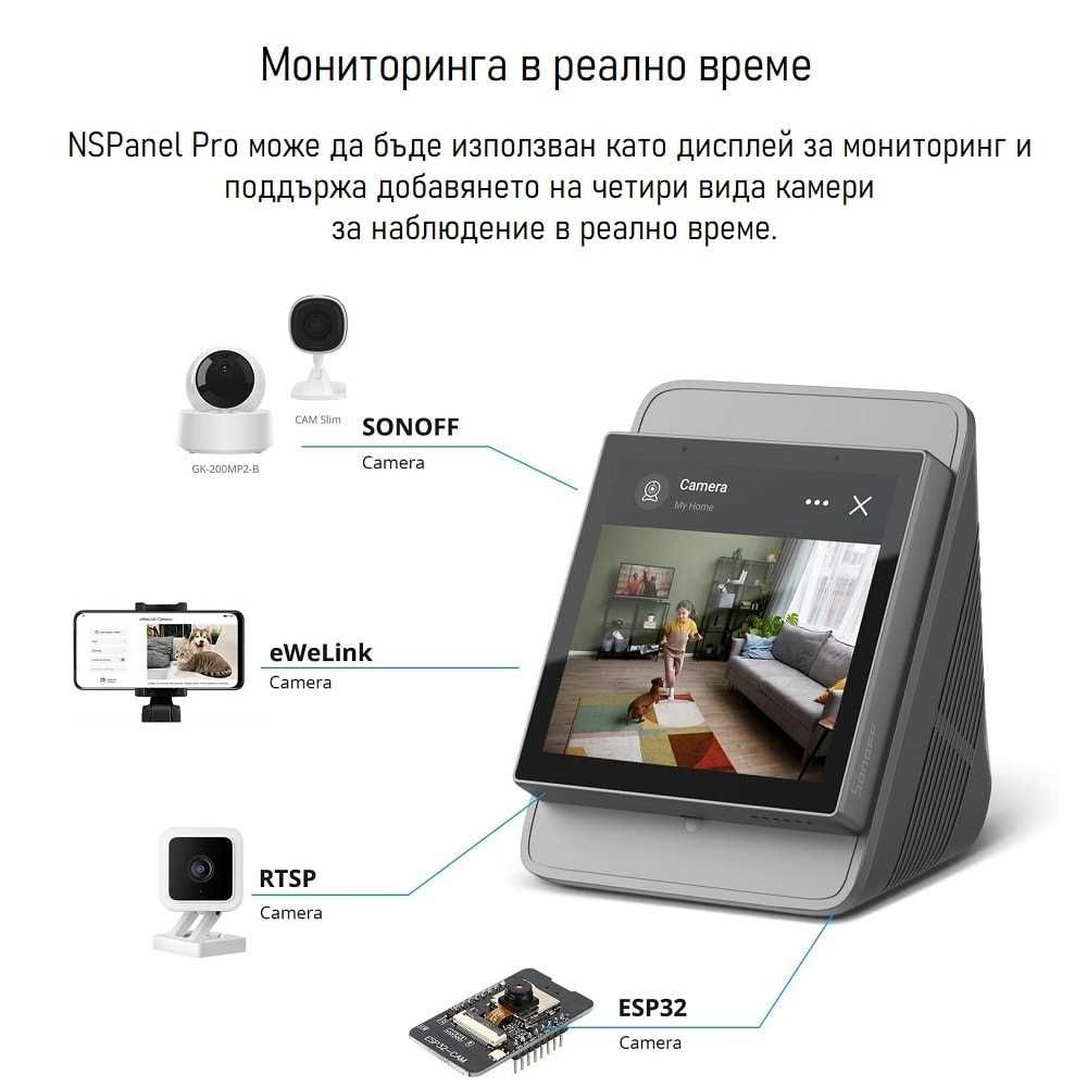 SONOFF NSPanel PRO Смарт панел за централно управление