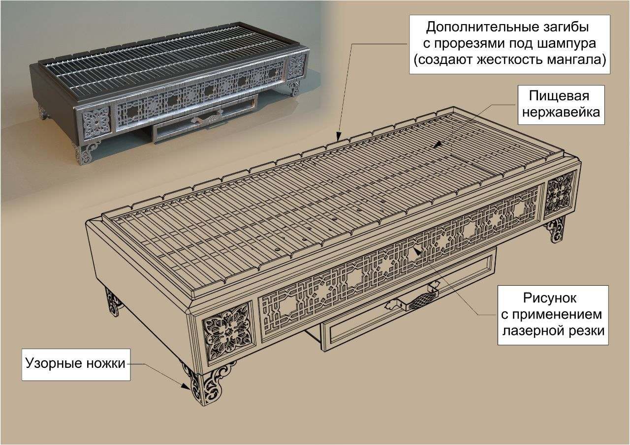 очаги мангалы , дверцы на казаны аксессуары для летней кухни