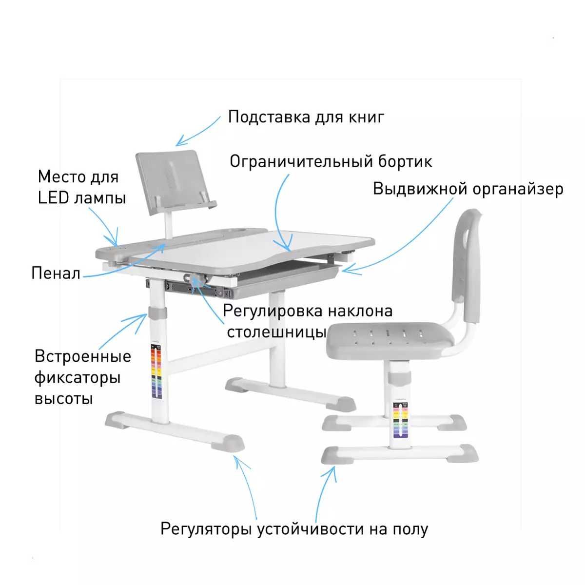 Детская Парта стул комплект Anatomica Avgusta + выдвижной ящик