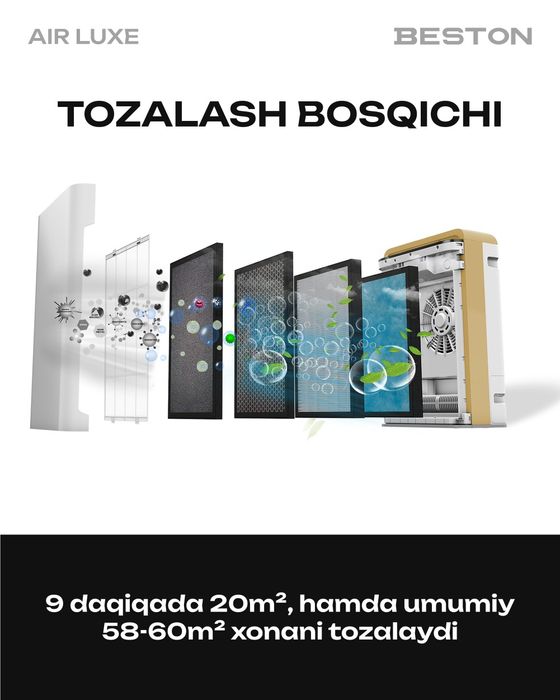 Очиститель и увлажнител / Havo Tozalagich va namlagich Bestondan