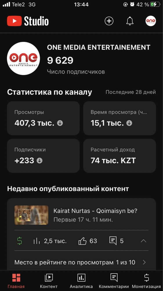 Youtube ютуб канал сатылады