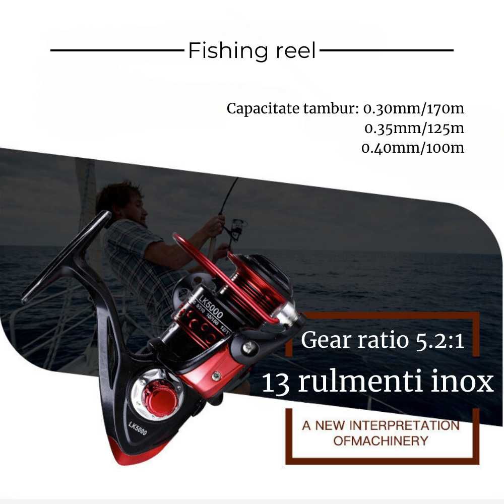 Mulineta pescuit FishEdge 13 rulmenti frana micrometrica, tambur metal