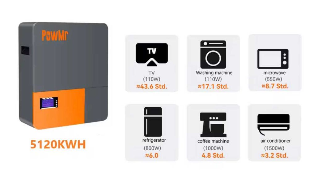 Батерия Pow Mr LifePo4 5,12 Kw