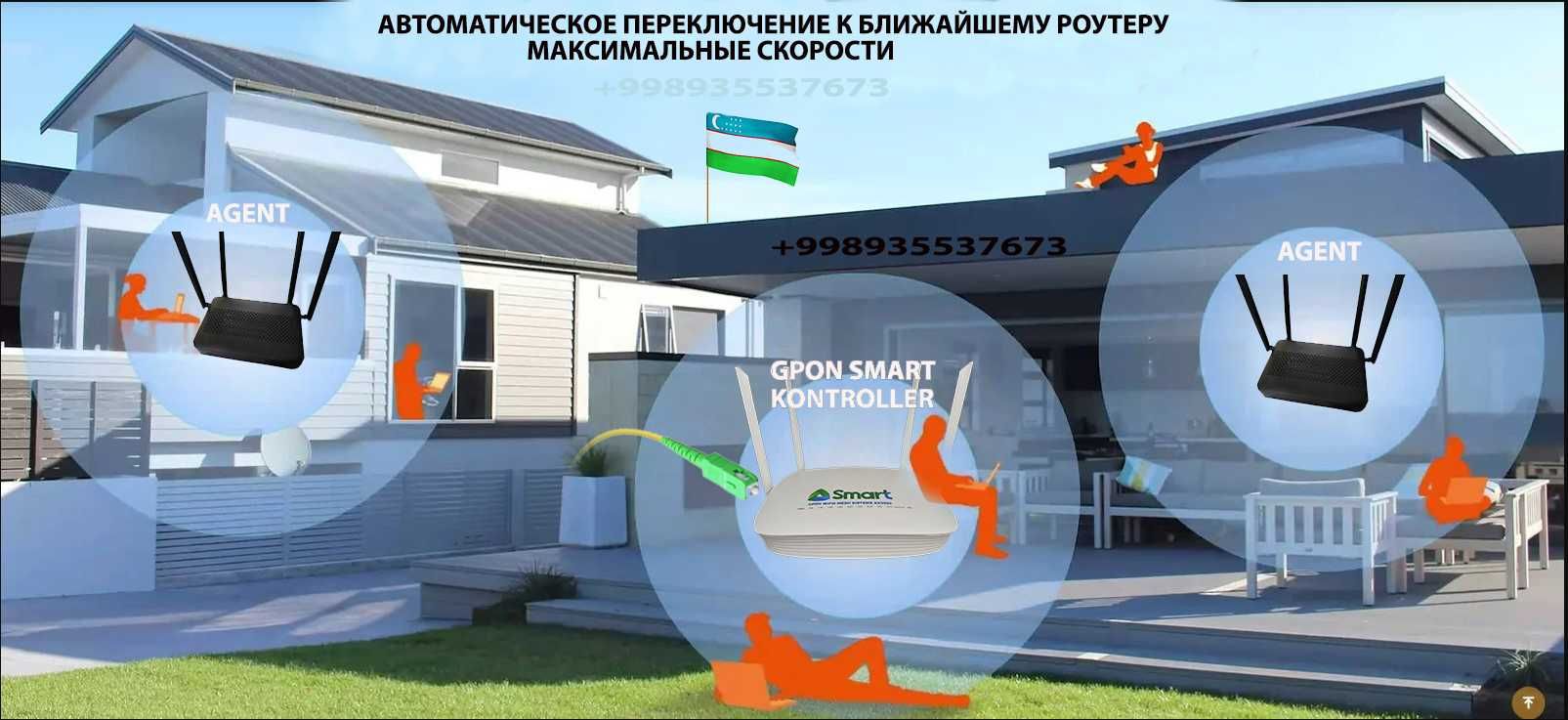 Smart Gpon mesh mikrotik asus unifi archer deco xiaomi uztelecom