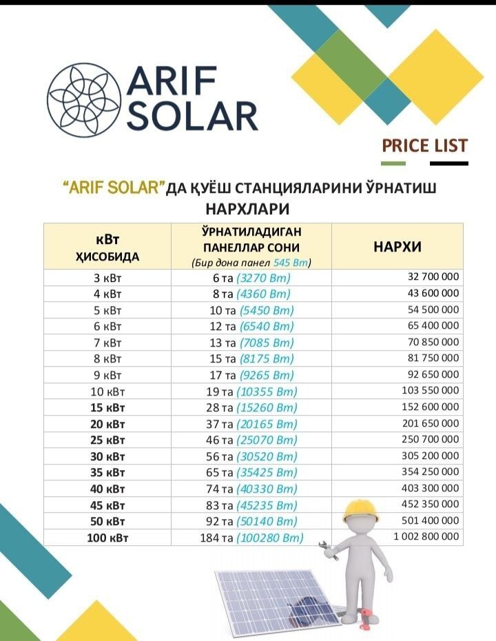 Arif Solar  sifatli quyosh panellari skidkada