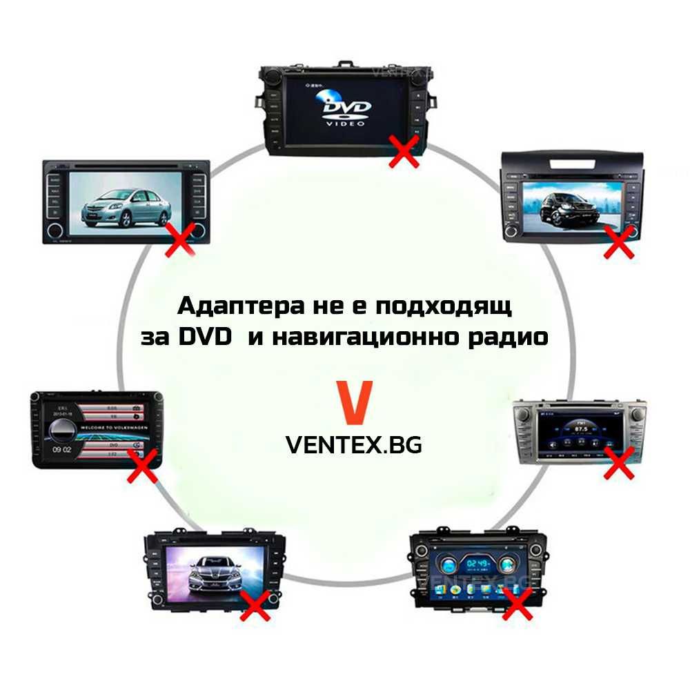 USB и AUX чейнджър за Toyota Avensis RAV4 Corolla аукс усб тойота
