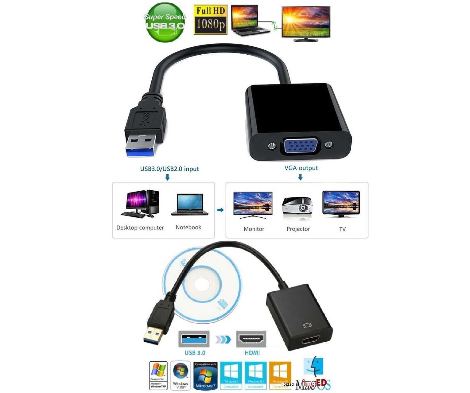 USB-C to HDMI/VGA конвертер