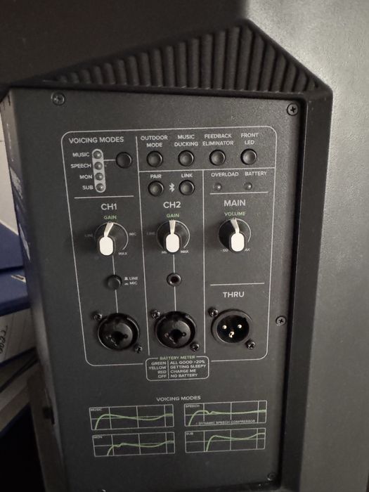 Vand boxa Mackie Thump Go- in stare perfecta