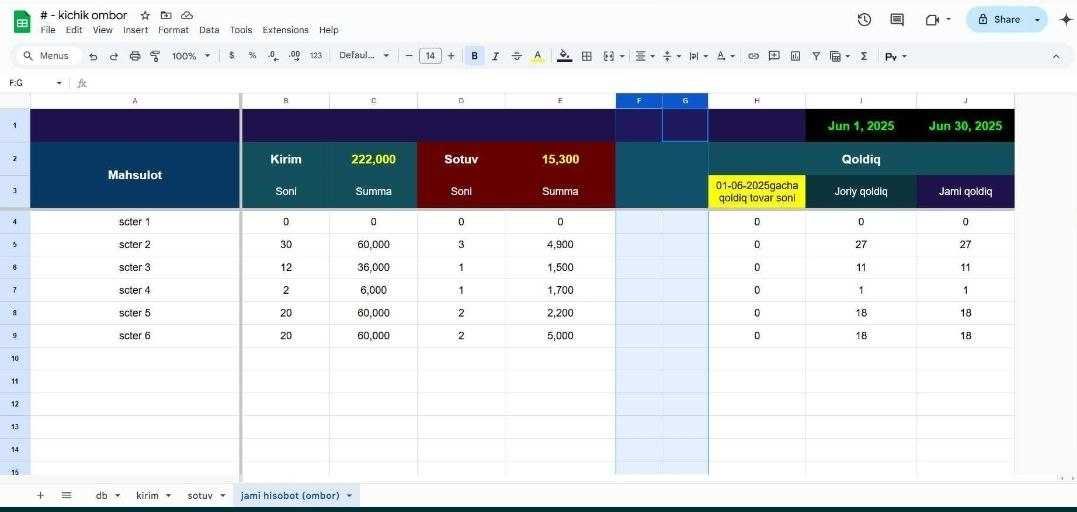 Google Sheets / Excel — Tizimlar va Hisobotlar Tayyorlash xizmati