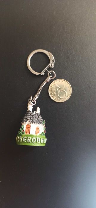 Ключодържатели подаръци