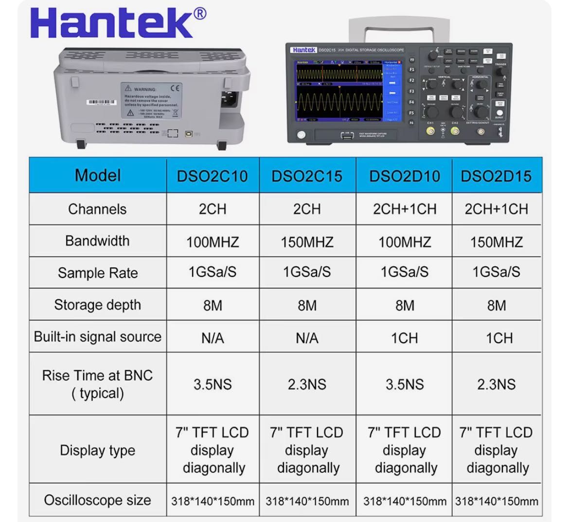 Новый Осциллограф Hantek DS02C15